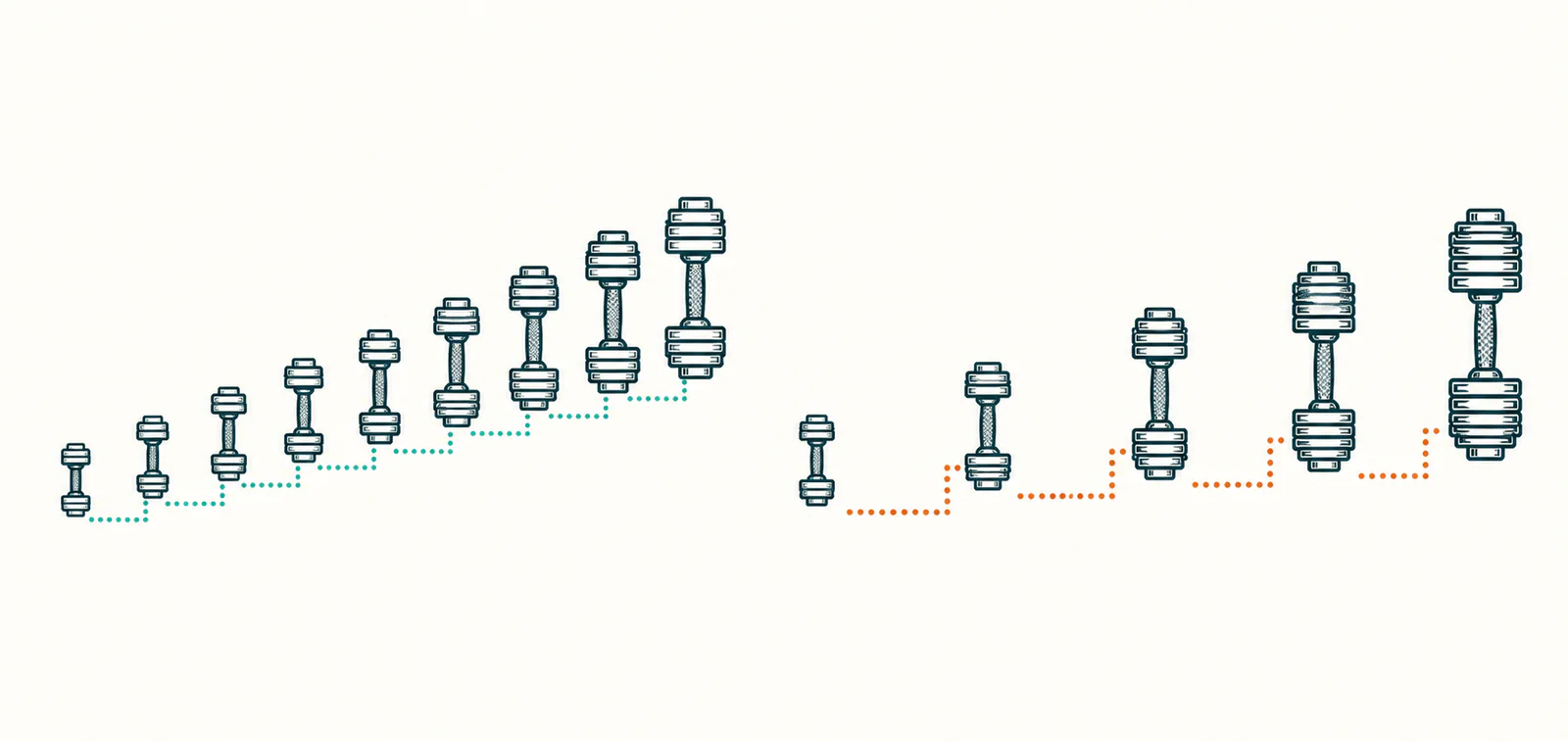 Comparación visual entre escalones de peso pequeños y grandes